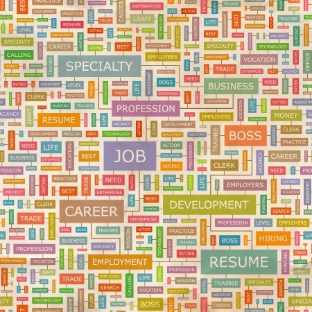 Career terms mosaic
